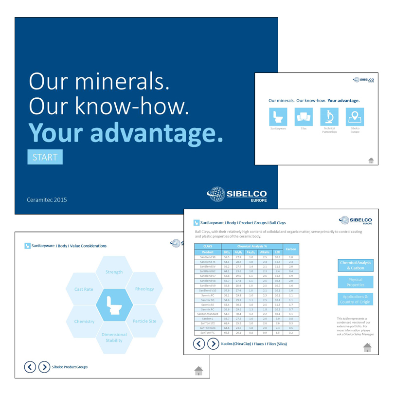 Sibelco Interactive Presentation